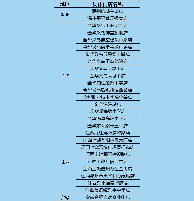 K8凯发集团奶茶