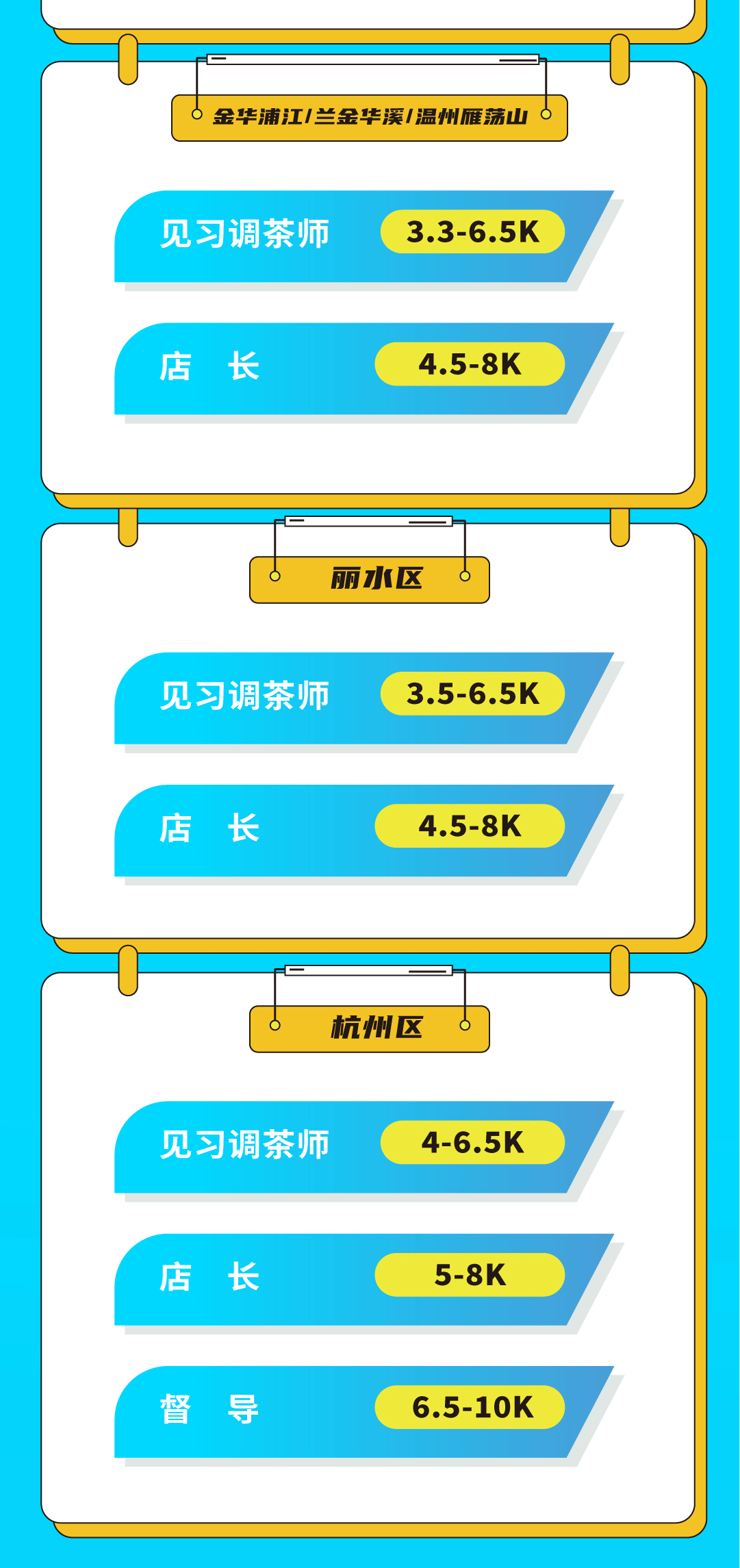 K8凯发集团奶茶招聘