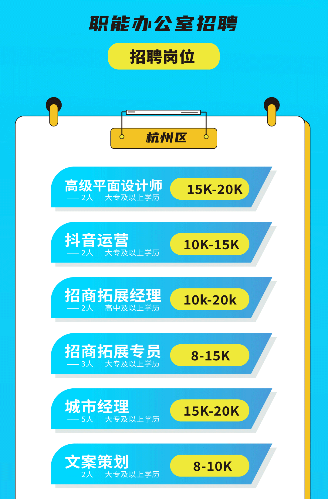 K8凯发集团奶茶招聘