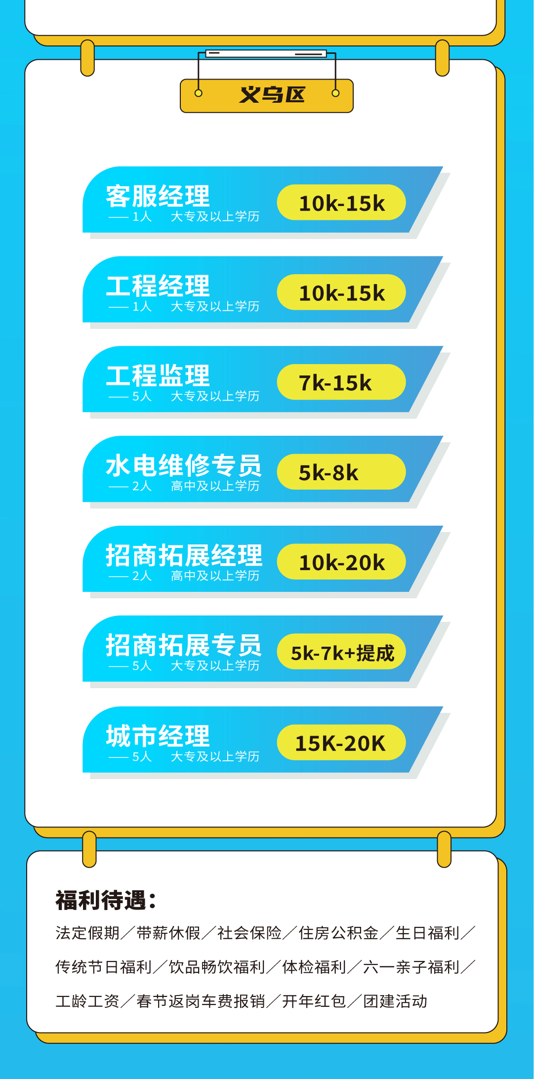 K8凯发集团奶茶招聘