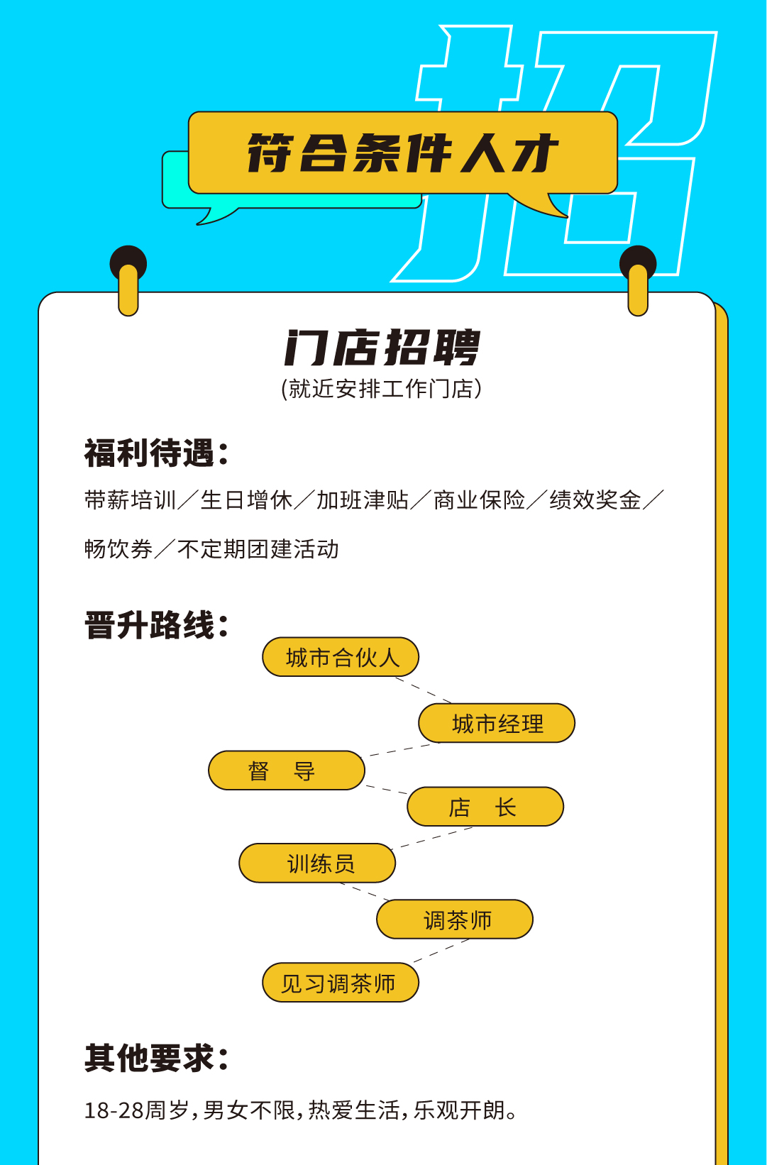 K8凯发集团奶茶招聘