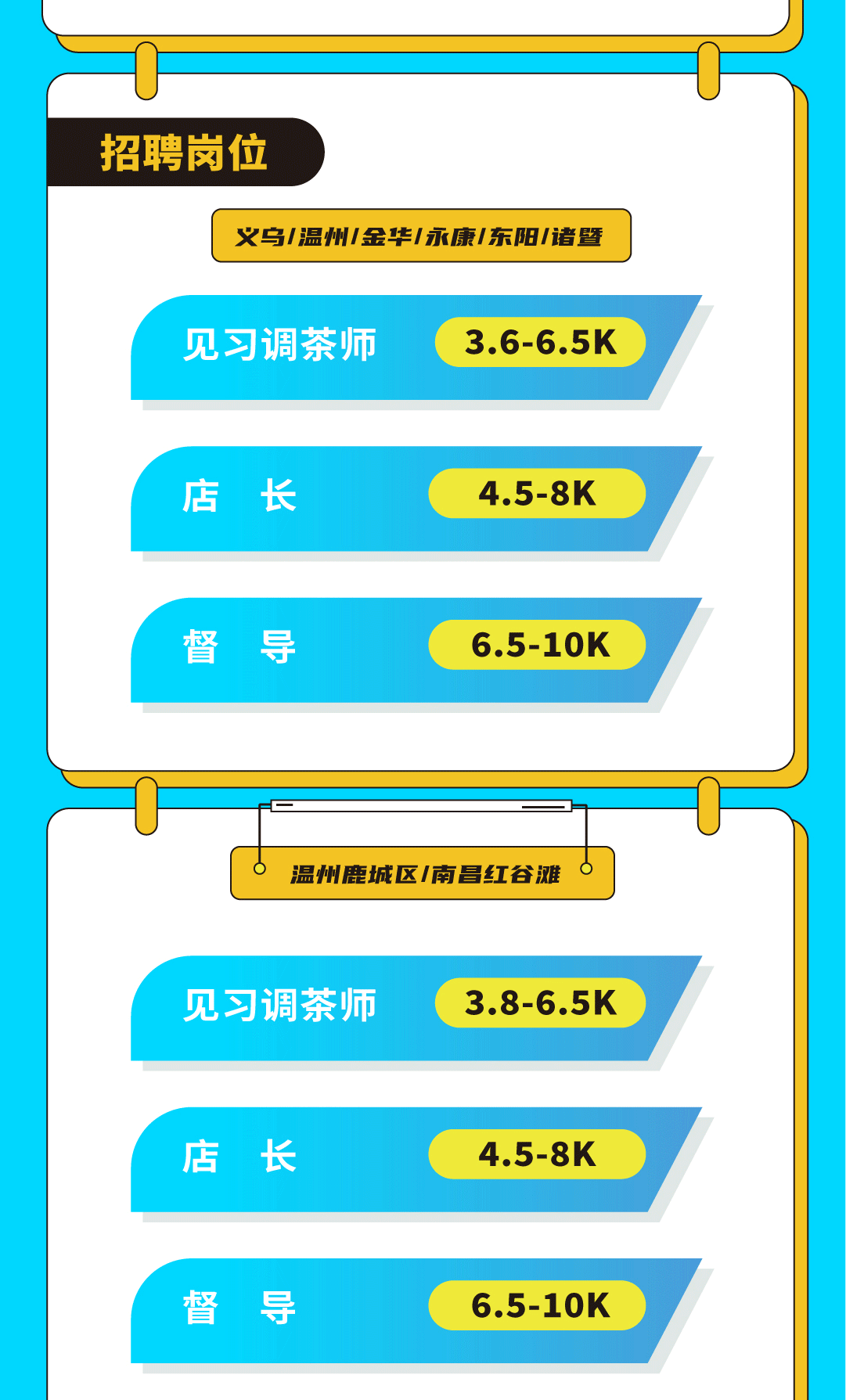 K8凯发集团奶茶招聘